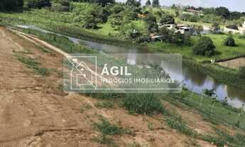 Imagem 2: Terreno a venda Loteamento Sollare Terreno 250 m² Caçapava