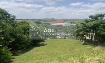 Imagem 4: Terreno no Condomíno Mirante do Vale!!! Lazer completo!!! Jacarei!!!