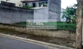 Imagem 3: Terreno a Venda na Parte Alta do Loteamento Villa Branca - Jacareí