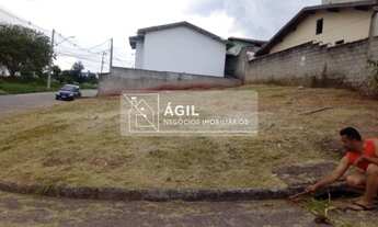 Imagem 1: Terreno a Venda no Altos da Vila Paiva - São José dos Campos - SP