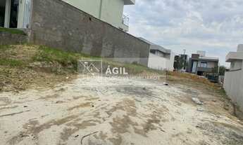 Imagem 2: Terreno a venda de 250m² no Condomínio Vivva (Associação Vem Viver) - Jacareí - SP