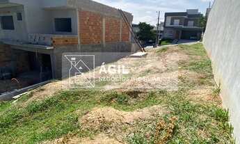 Imagem 5: VENDO - Terreno de 250m² no Condomínio VIVVA em Jacareí/SP