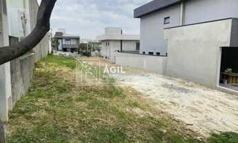 Imagem 4: Terreno a venda de 250m² no Condomínio Vivva (Associação Vem Viver) - Jacareí - SP