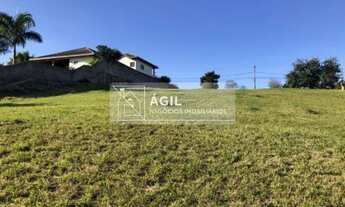 Imagem 7: Terreno a Venda - CONDOMÍNIO RESIDENCIAL MIRANTE DO VALE - JACAREÍ/SP