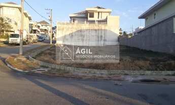 Imagem 2: Terreno a venda no Condomínio Residencial Jaguary 511m² - Urbanova