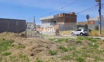 Imagem 2: Terreno a venda no setville 216 m² comercial ou residencial/ São José dos Campos