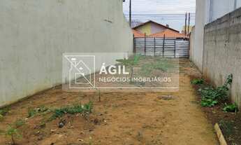 Imagem 4: Terreno residencial para Venda Residencial Bosque dos Ipês, 150 m²