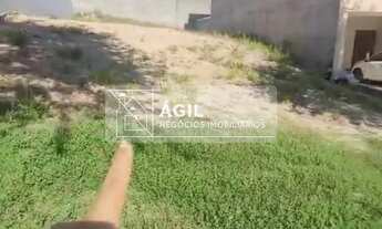 Imagem 2: Terreno a venda de 250m² no Condomínio Vivva (Associação Vem Viver) - Jacareí - SP