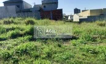 Imagem: Venda - Terreno - 250m² - Portal dos Passaros