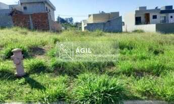 Imagem 2: Venda - Terreno - 250m² - Portal dos Passaros - Região Sudeste, próximo ao INPE , Embraer