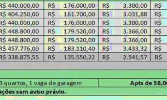 Imagem 2: Apartamento com 3 dormitórios à venda, 73 a 80 m² partir de r$ 404.250 - intermares - cabe