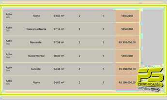 Imagem 6: Apartamento com 2 dormitórios à venda, 54 m² por r$ 270.000 - intermares - cabedelo/pb par