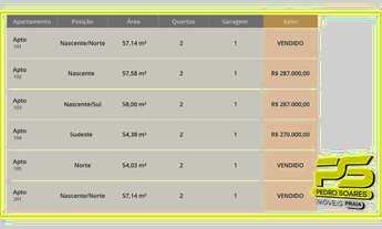 Imagem 3: Apartamento com 2 dormitórios à venda, 54 m² por r$ 270.000 - intermares - cabedelo/pb par