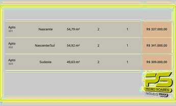 Imagem 7: Apartamento com 2 dormitórios à venda, 54 m² por r$ 270.000 - intermares - cabedelo/pb par