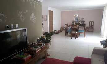 Imagem 7: Cobertura com 3 quartos à venda, manaíra - joão pessoa para