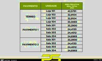 Imagem 2: Salas para alugar, 24 a 42m² partir de r$ 2.200/mês - manaíra - joão pessoa/pb para