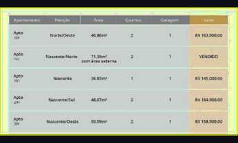 Imagem 2: Apartamento com 2 dormitórios à venda, 46 m² por r$ 163.900,00 - bairro dos ipês - joão pe