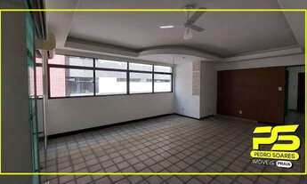 Imagem: Apartamento com 4 dormitórios à venda