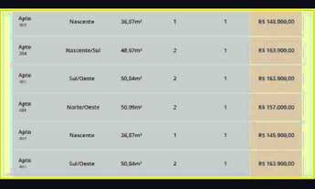 Imagem 3: Apartamento com 2 dormitórios à venda, 48 m² por r$ 164.900,00 - bairro dos ipês - joão pe