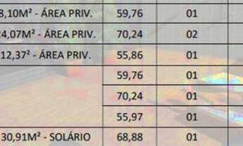 Imagem 2: Apartamento com 2 a 3 dormitórios à venda, 55 a 80 m² partir de r$ 219.000 - brisamar - jo
