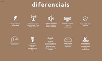 Imagem 2: Lote de 450 m² Portal dos Lagos Jundiaí