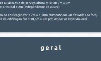 Imagem 7: Lote de 450 m² Portal dos Lagos Jundiaí