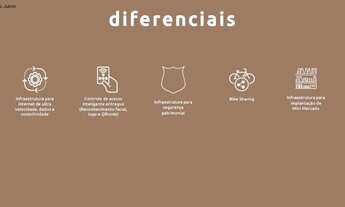 Imagem 3: Lote de 450 m² Portal dos Lagos Jundiaí