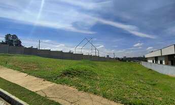 Imagem 3: Terreno em Condomínio de Luxo em Jardim das Samambaias - 600m² - Jundiaí-SP