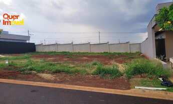 Imagem 5: Terreno em Condomínio à Venda em Ribeirão Preto-SP, Bairro Quinta da Mata, 275,00 m² de Ár