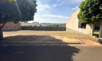 Imagem: Terreno em condomínio à venda em Ribeirão