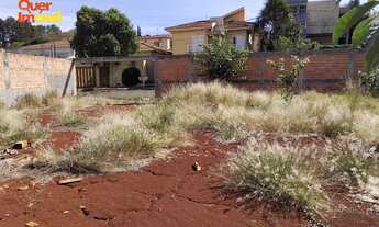 Imagem: Terreno à venda em Ribeirão Preto-SP