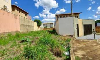 Imagem 7: Terreno à venda em Ribeirão Preto-SP, Jardim Botânico, 451,82 m² de área. Imperdível oport