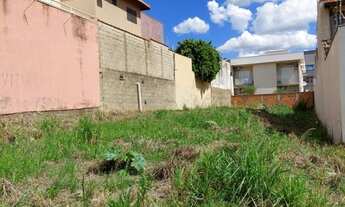 Imagem 4: Terreno à venda em Ribeirão Preto-SP, Jardim Botânico, 451,82 m² de área. Imperdível oport