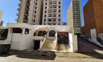 Imagem: Imperdível apartamento à venda no Cambuí