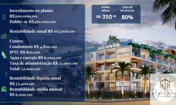 Imagem 2: APARTAMENTO RESIDENCIAL em IPOJUCA - PE, Porto de Galinhas