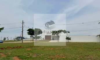 Imagem 5: Terreno em Condomínio Evidence em Araçoiaba da Serra