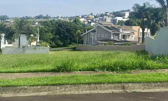 Imagem 2: TERRENO RESIDENCIAL em INDAIATUBA - SP, JARDIM VILA PARADISO