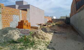 Imagem: TERRENO RESIDENCIAL em SALTO - SP, RESIDENCIAL