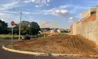 Imagem 2: TERRENO RESIDENCIAL em SANTA BÁRBARA DOESTE - SP, JARDIM SANTA ALICE