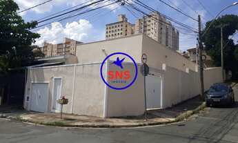 Imagem: CASA COM. E RES. Em CAMPINAS - SP, VILA