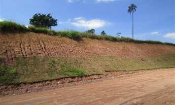 Imagem 3: Terreno à venda em condomínio fechado em Itatiba - SP