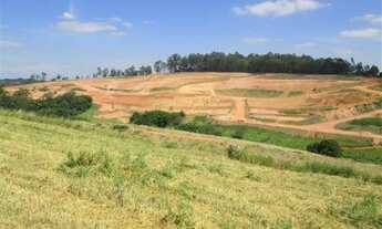 Imagem 7: Terreno à venda em condomínio fechado em Itatiba - SP