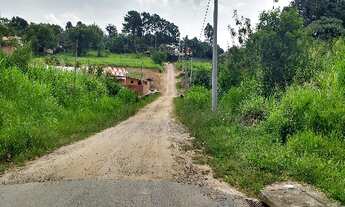 Imagem 2: Terreno à venda no Bairro Caxambu em Jundiaí - SP