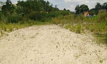 Imagem 2: Terreno à venda no Bairro Caxambu em Jundiaí - SP