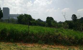 Imagem 2: Terreno à venda no Bairro Caxambu em Jundiaí - SP