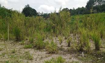 Imagem: Terreno à venda no Bairro Caxambu em Jundiaí