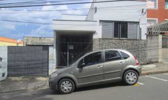 Imagem: Casa à venda no Centro de Jundiaí - SP