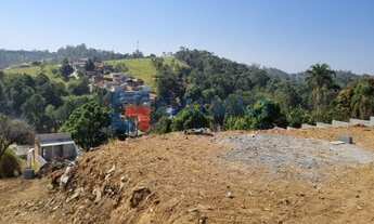 Imagem 7: Terreno à venda no Bairro Ivoturucaia em Jundiaí - SP