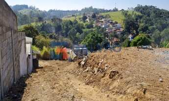 Imagem 6: Terreno à venda no Bairro Ivoturucaia em Jundiaí - SP