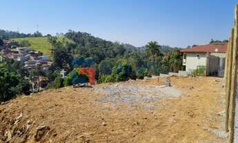 Imagem 3: Terreno à venda no Bairro Ivoturucaia em Jundiaí - SP